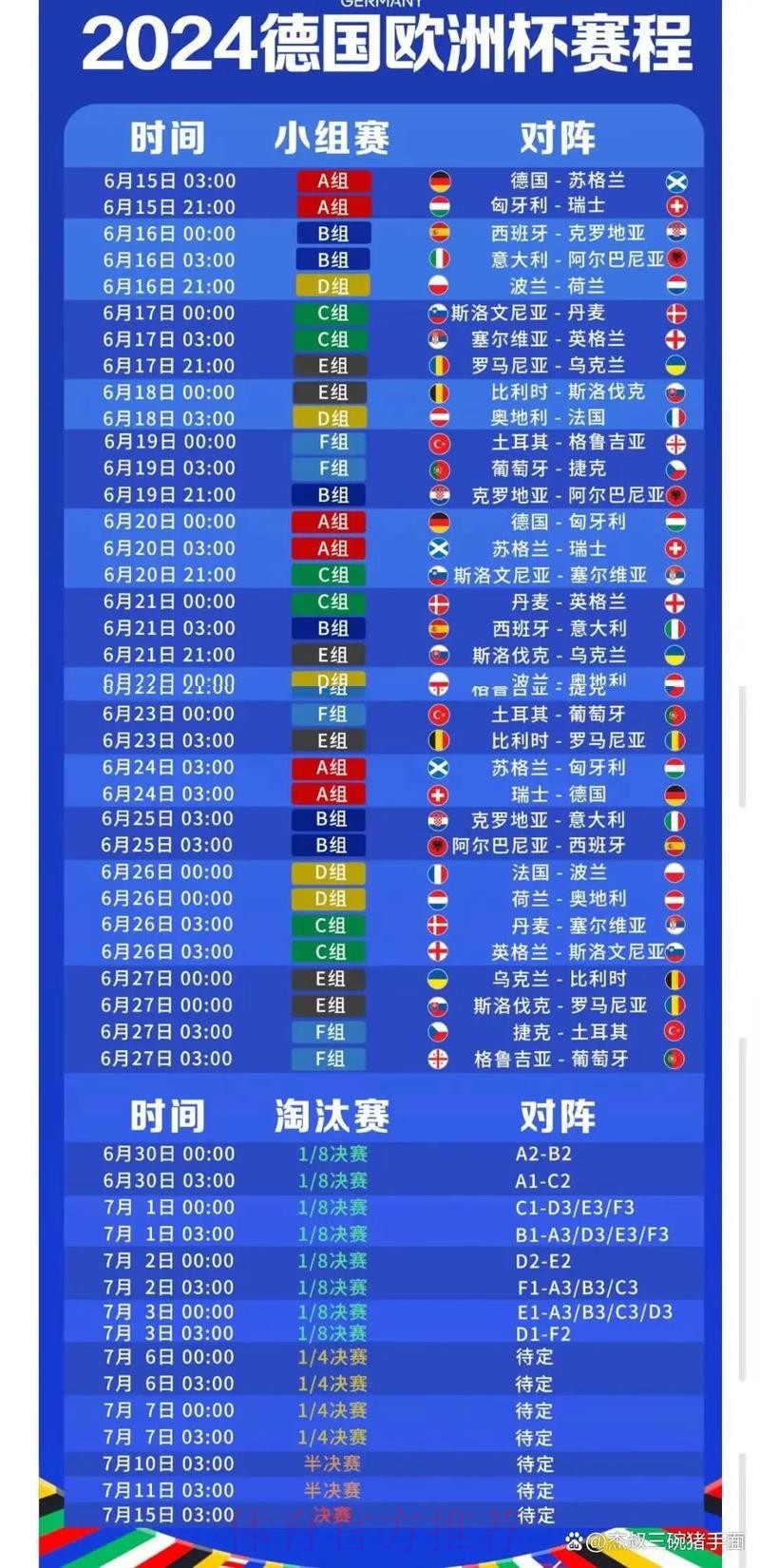 2026世界杯完整赛程中国时间实时赛程官网入口 2026世界杯完整赛程中国时间实时赛程官网入口