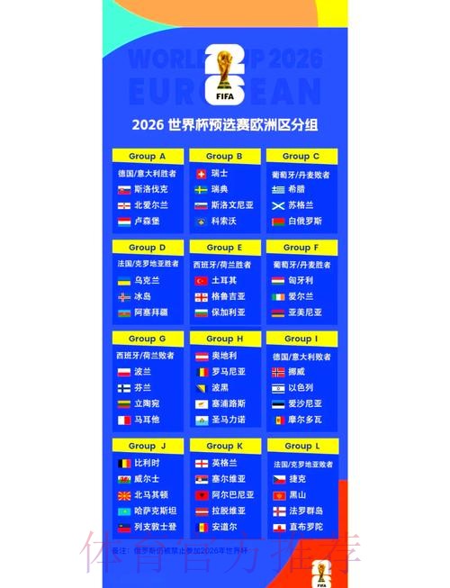 2026世界杯赛程官方发布完整安排官网入口