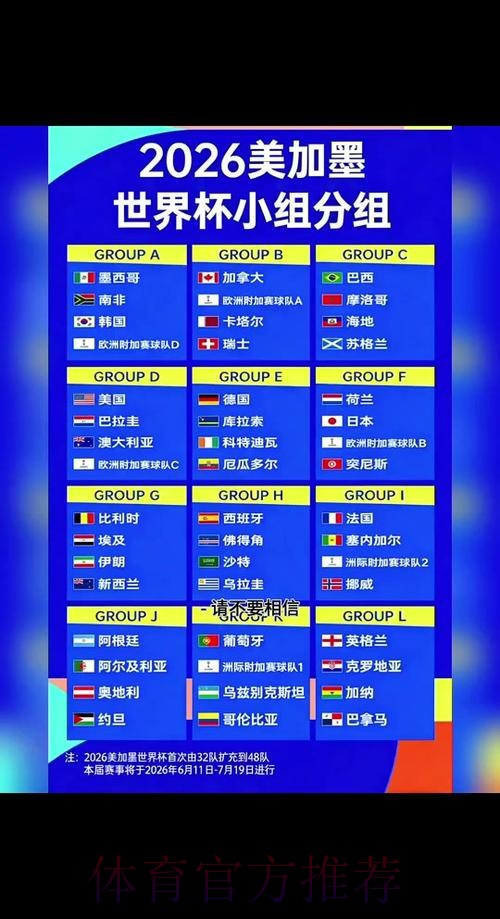 2026世界杯完整赛程详细安排最新时间表怎么看 2026世界杯完整赛程详细安排最新时间表怎么看
