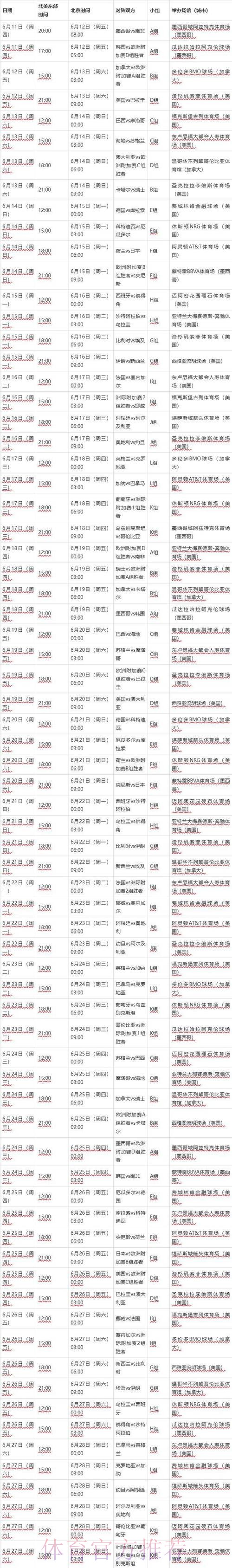 2026世界杯完整赛程实时更新比赛时间表在哪里看 2026世界杯完整赛程实时更新比赛时间表在哪里看