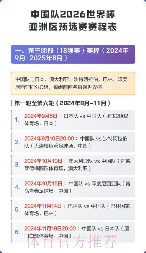 2026世界杯赛程中国时间实时赛程在哪里看